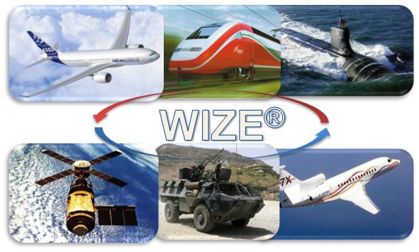 references wize