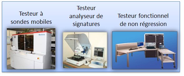 testeurs
