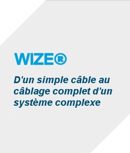 angle article wize mesures
