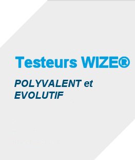 angle article wize presentation